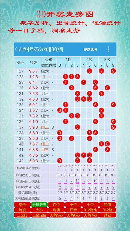 最准一肖一码一一子中特49图-2025全面解析实用技巧分享