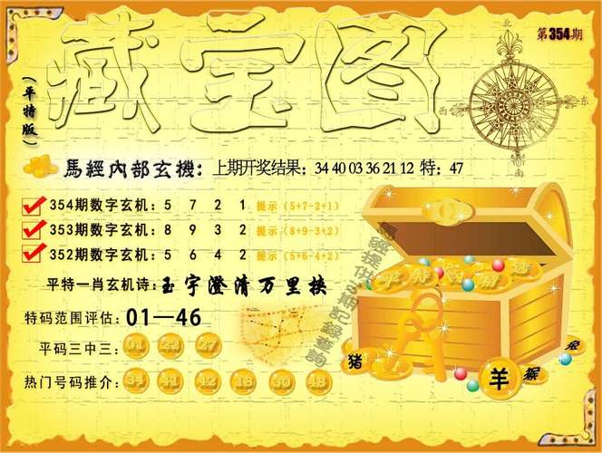 澳门正版资料免费大全新闻最新大神354期查询,2025年最新实用信息汇总指南
