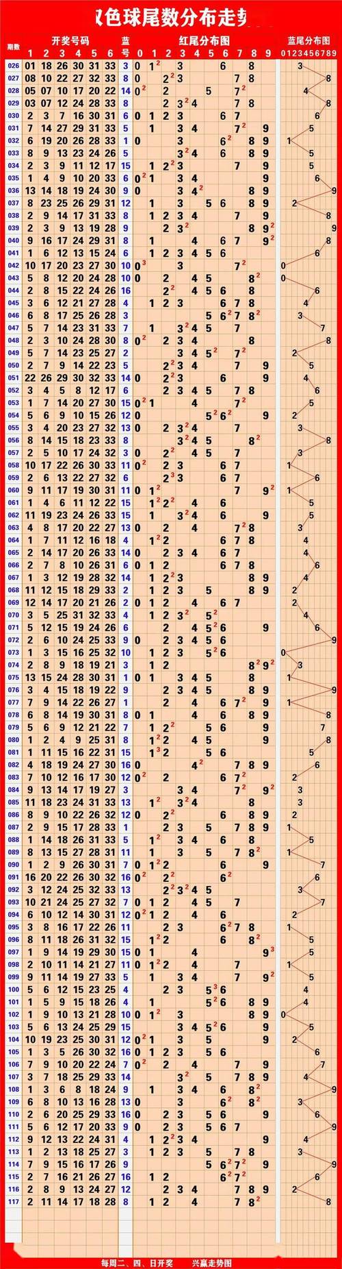 澳门今天开奖结果出来151期开什么查询,2025年最新实用信息汇总指南