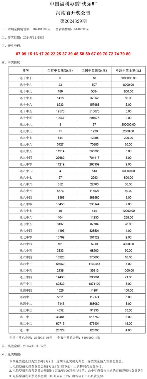 今期澳门开奖结果查询查询,2025年最新实用信息汇总指南