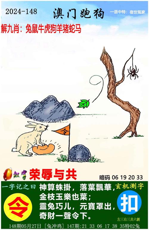 2025澳门正版免费全年资料大全旅游团-2025全面解析实用技巧分享