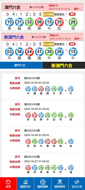 香港近80期开奖历史记录和2025澳门今晚开奖结果全面释义、专家解释与落实与警惕虚假宣传