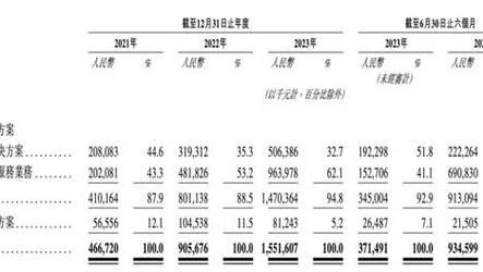 2024年天天彩资料免费大全,精选释义、解释与落实与警惕虚假宣传
