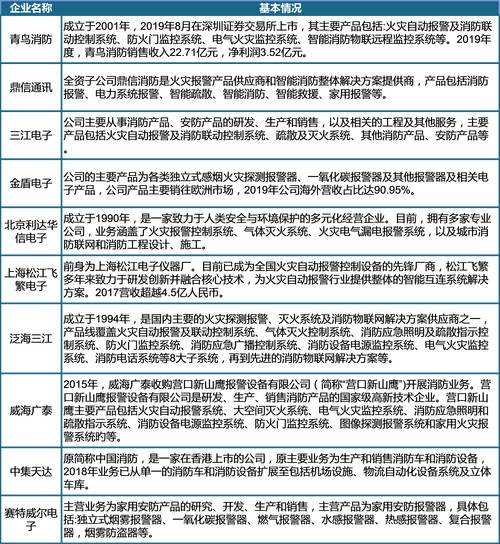2025新澳天天彩资料大全最新版本查询,2025年最新实用信息汇总指南