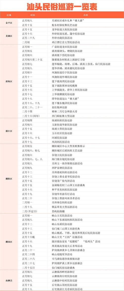 2025年天天彩资料大全查询,2025年最新实用信息汇总指南