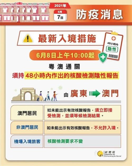 2025今晚澳门开奖记录图片,精选释义、解释与落实与警惕虚假宣传