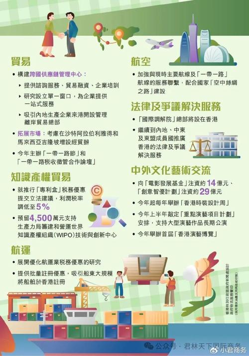 打开,澳门免费资料大-2025全面解析实用技巧分享