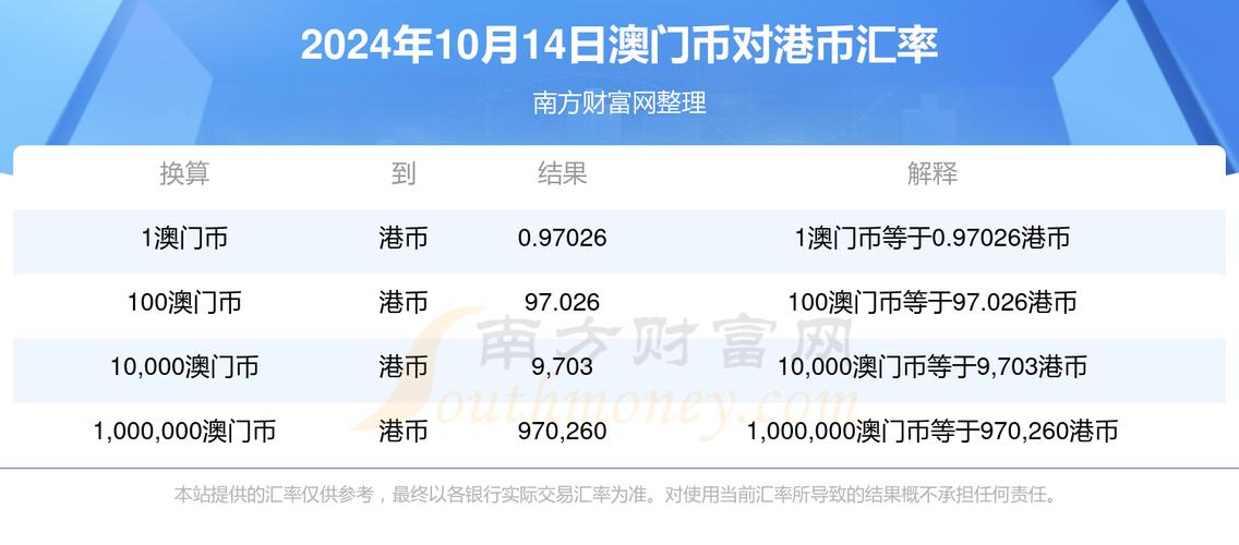 澳门今天开奖结果出来了吗图片,2025全面解析实用技巧分享