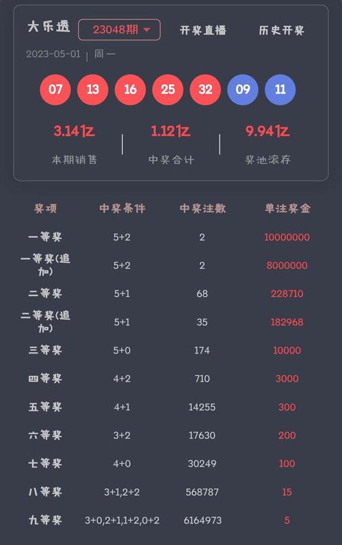 2024澳门彩开奖结果查询最新和7777788888王中王传真使用方法全面释义、专家解释与落实与警惕虚假宣传