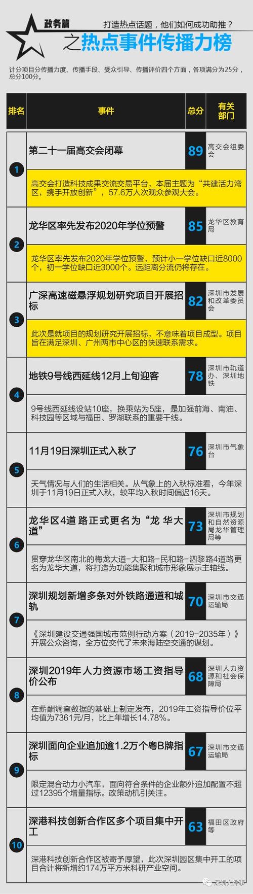 2025澳门精准正版免费四不像,全面释义、解释与落实与警惕虚假宣传