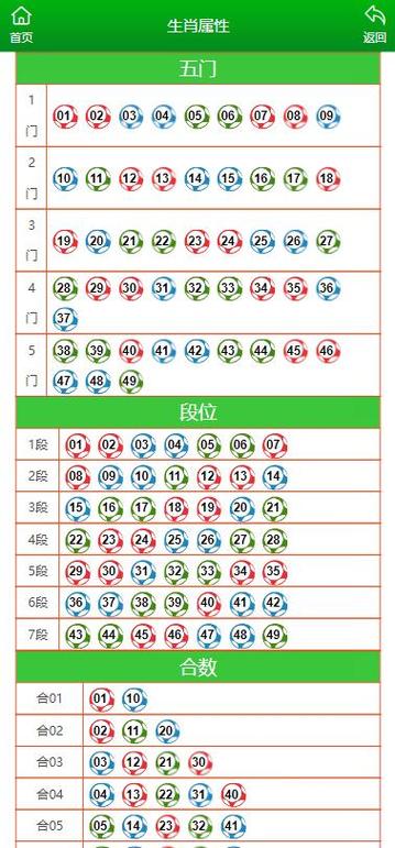 最准一肖一码100%免费公开港澳宝典与2024年澳门正版资料大全免费查询全面释义、解释与落实与警惕虚假宣传