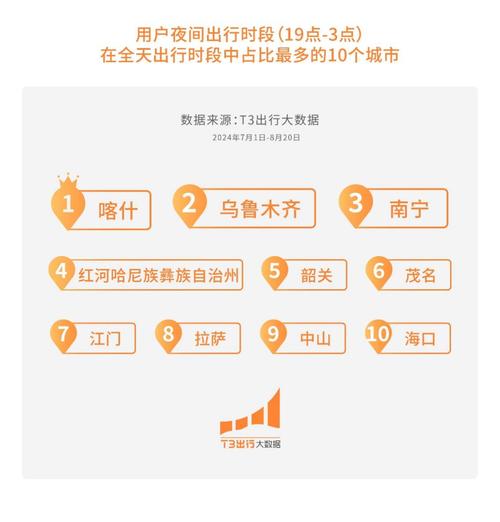 2025年5月16日 第24页