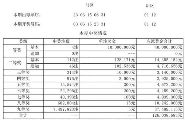 新澳2025今晚开奖资料客家娘,2025全面解析实用技巧分享