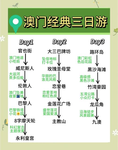 2025年5月16日 第7页