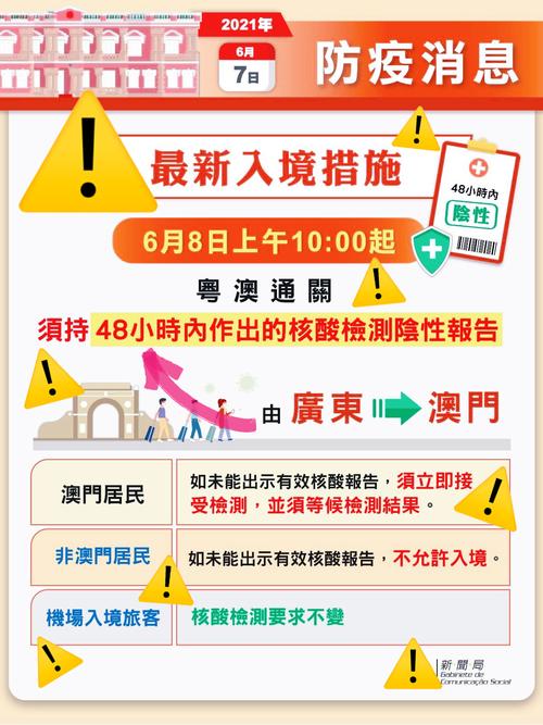 澳门2o20年另版资料与2024澳门码今晚开奖结果开什么头全面释义、解释与落实与警惕虚假宣传