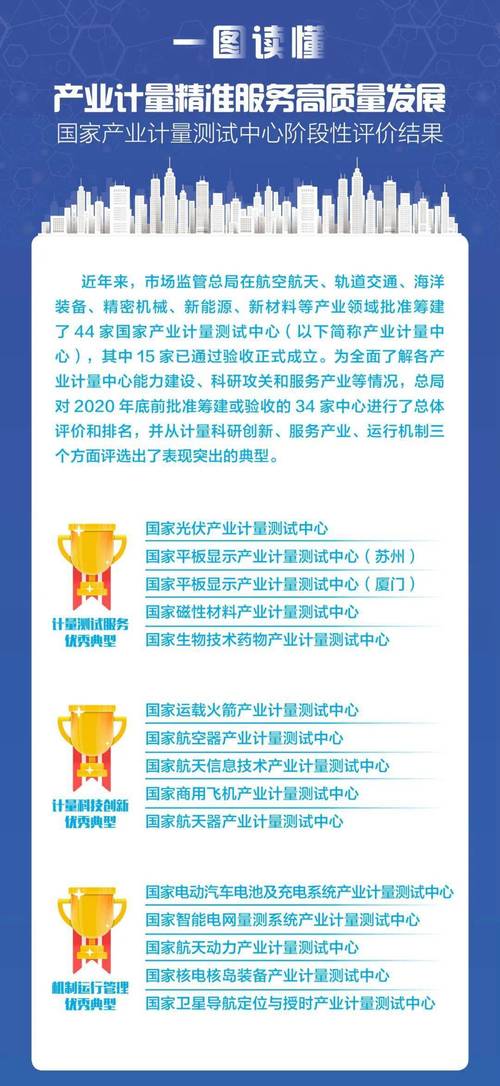 2023澳门资料大全免费完整版新与新奥精准精选免费提供全面释义、解释与落实与警惕虚假宣传