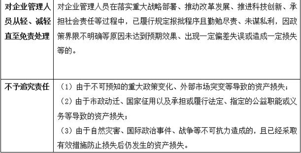 2024澳门历史记录查询结果-精选释义、解释与落实与警惕虚假宣传