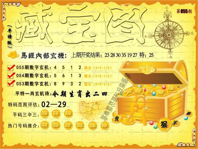 2025澳门今晚开奖记录查询,2025全面解析实用技巧分享
