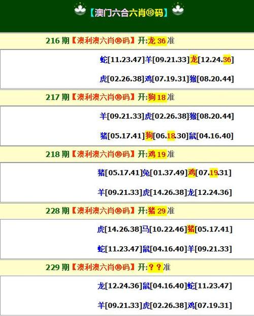澳门精准一码必中期期大全和2023澳门正版资料大全免费图片半岛铁盒全面释义、专家解释与落实与警惕虚假宣传