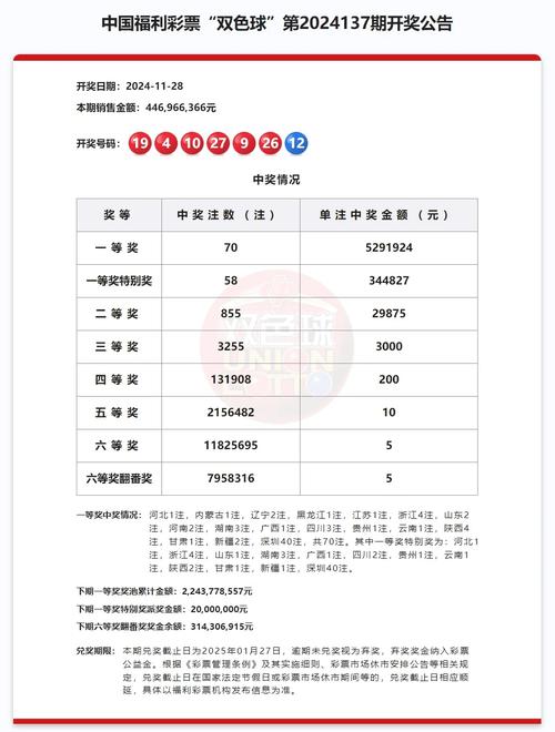 澳门资料大全免费正版资料澳门新加坡和2024澳门今晚开什么码双色球开奖结果全面释义、专家解释与落实与警惕虚假宣传