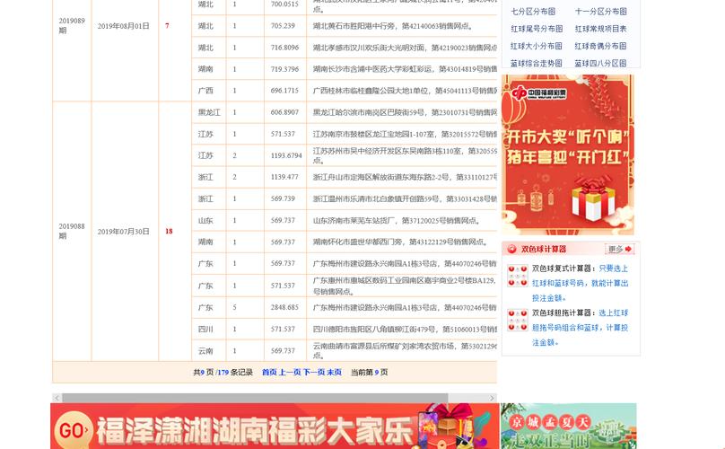 2025澳门六今晚开奖记录查询,2025全面解析实用技巧分享