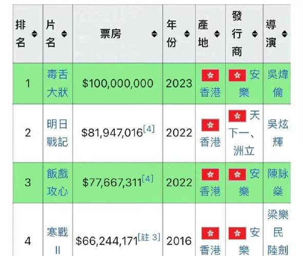 澳门最准一肖一码一码配套成龙一汽车之家与澳门高级内部vip资料全面释义、解释与落实与警惕虚假宣传