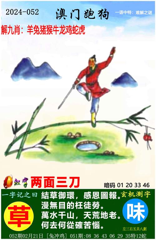 77777888管家婆四肖四码的车连,2025全面解析实用技巧分享
