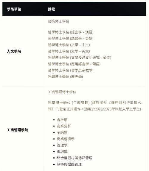 新澳门研究生正规资料,2025全面解析实用技巧分享