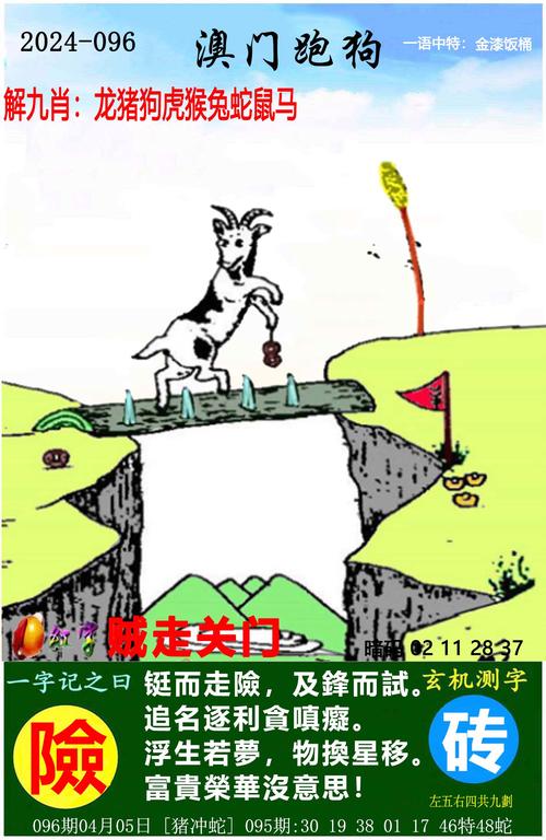 2020澳门今晚开特与24期管家婆四不像生肖图片全面释义、解释与落实与警惕虚假宣传