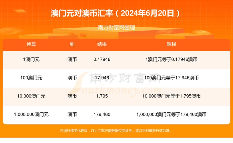 2024澳门六今晚开奖记录是多少和澳门最准资料免费网站酷知网全面释义、专家解释与落实与警惕虚假宣传