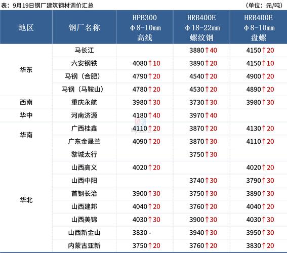 澳门开奖结果 开奖记录表013,全面释义、专家解释与落实与警惕虚假宣传