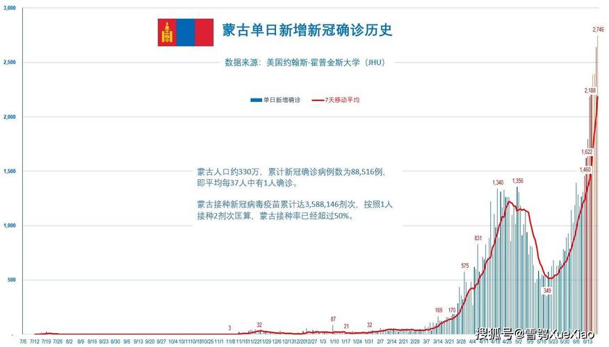 2025澳门今晚开奖结果,全面释义、专家解释与落实与警惕虚假宣传