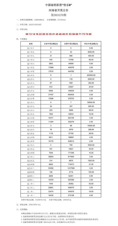 新澳开奖记录今天结果查询表格下载打印与2024年新澳门正版资料查询全面释义、解释与落实与警惕虚假宣传