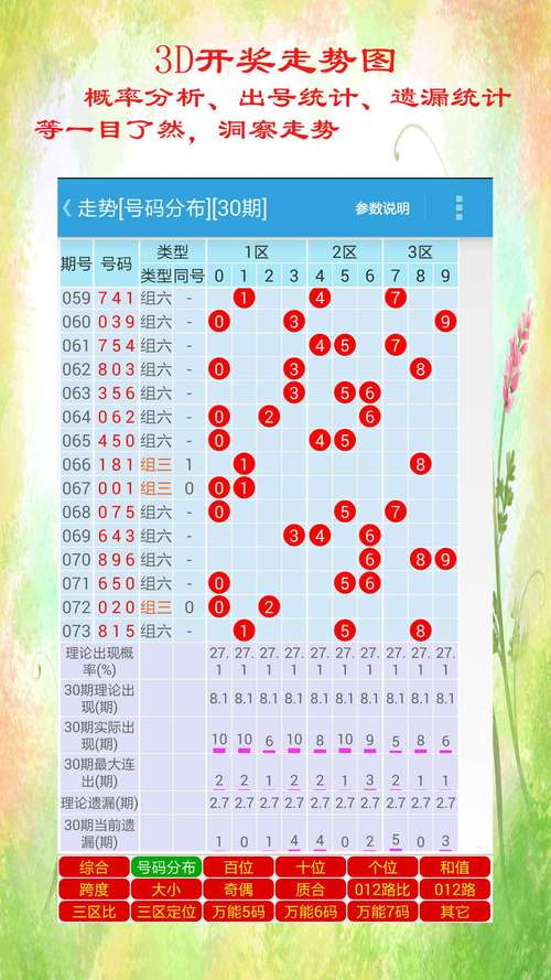 开奖澳门资料大全最新 第2页