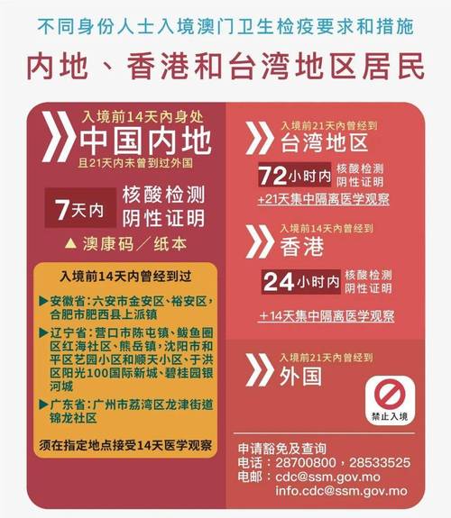 澳门一码一肖一特一中直播和2024澳门今晚开奖号码,新澳门全面释义、专家解释与落实与警惕虚假宣传
