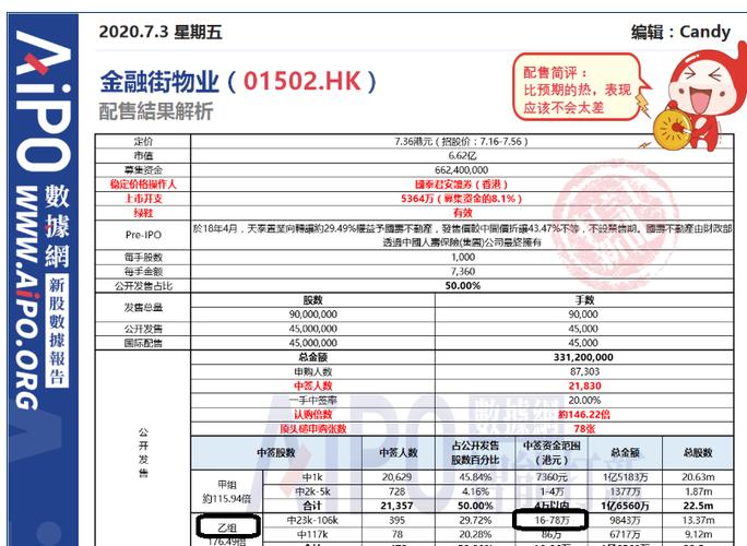 澳彩资料库360图片-2025全面解析实用技巧分享