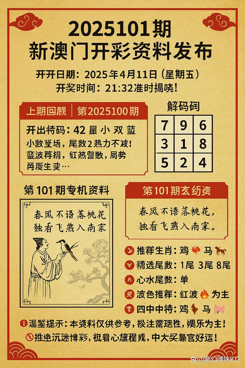 新澳门彩-2025全面解析实用技巧分享