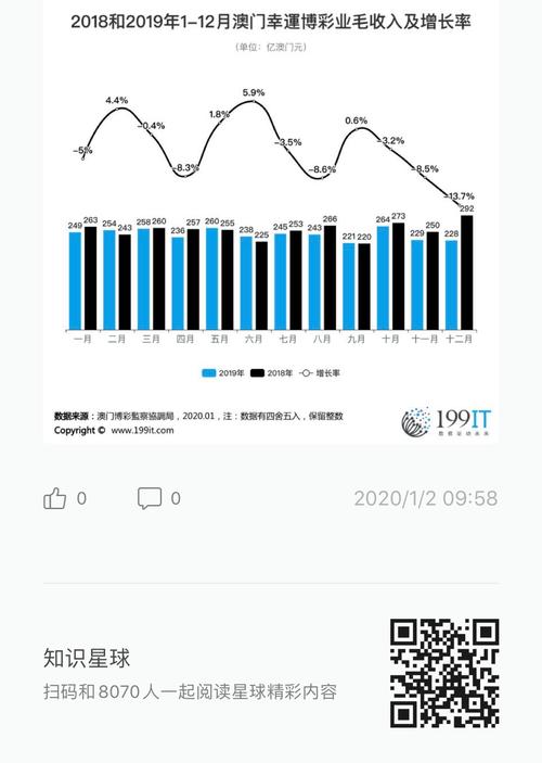 2024今晚澳门开奖结果是什么呢查询,2025年最新实用信息汇总指南