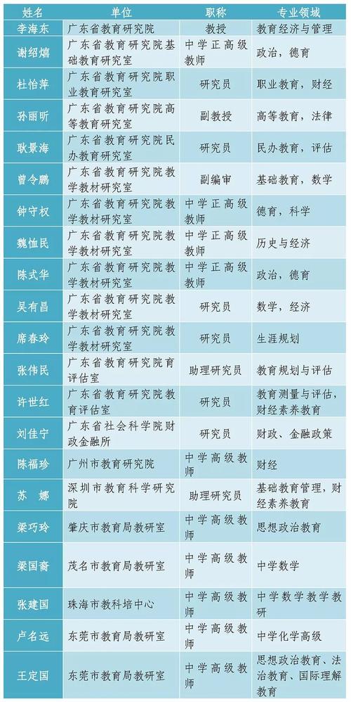 2025澳门今晚开奖记录查询和2025澳彩免费公开资料查询全面释义、专家解释与落实与警惕虚假宣传