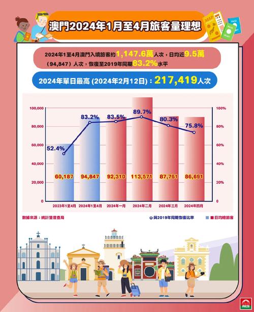 2025年5月 第14页