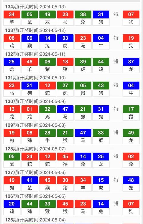 澳门资料大全正版资料2024年免费脑筋急转弯和新澳天天开奖资料大全正版全面释义、专家解释与落实与警惕虚假宣传