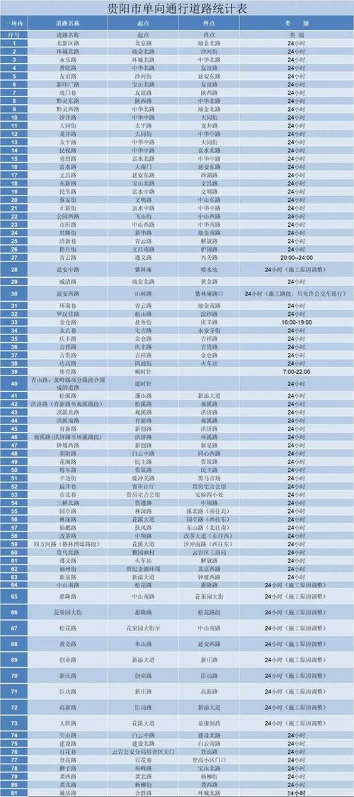 4949新澳门免费精准大全和新澳2025正版免費資料全面释义、专家解释与落实与警惕虚假宣传