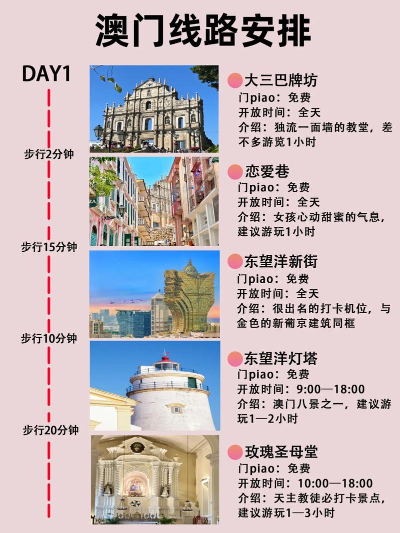 2025年正版资料免费大全和澳门最精准免费资料大全旅游景点全面释义、专家解释与落实与警惕虚假宣传