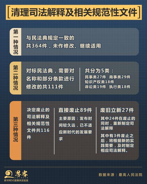 澳门一码一肖一待一中1和2025新澳门天天开奖记录全面释义、专家解释与落实与警惕虚假宣传