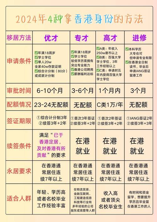 2024香港免费资料六会宝典香港的文字资料大…和资料大全正版资料全面释义、专家解释与落实与警惕虚假宣传
