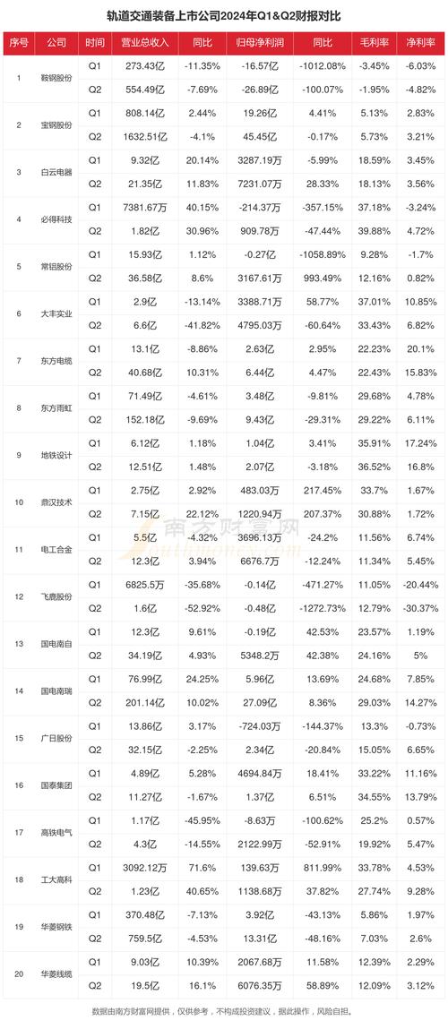 2024澳门六今晚开奖记录九五至尊和香港6合宝典正版免费全面释义、专家解释与落实与警惕虚假宣传