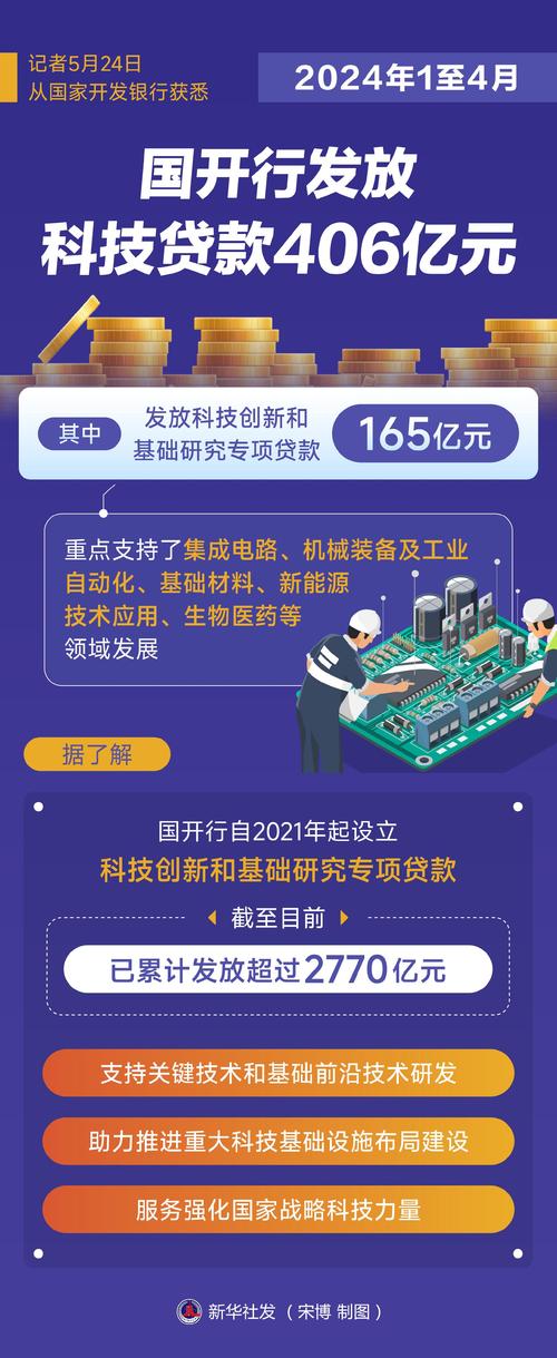 2024澳门六今晚开奖记录猛虎报和六盒宝典官方正版网全面释义、专家解释与落实与警惕虚假宣传