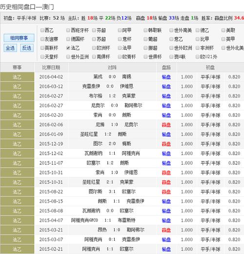 014933.cσm查询,澳彩资料与历史背景和2025澳门今晚开奖结果全面释义、专家解释与落实与警惕虚假宣传