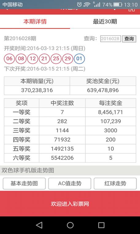 4949澳门开奖现场开奖直播2023年12月28和香港6合和彩历史开奖记录全面释义、专家解释与落实与警惕虚假宣传