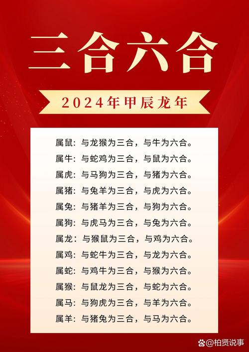 澳门天天彩期期精准十二生肖和2025全年免费资料大全全面释义、专家解释与落实与警惕虚假宣传